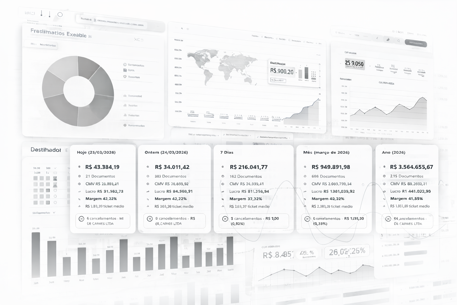 S1 Cloud Dashboards